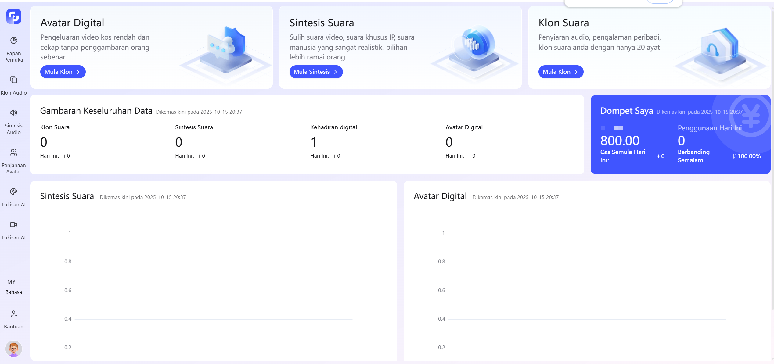 AI SaaS Product